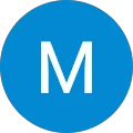 Meg H Avatar
